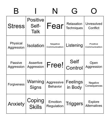 Anger Bingo Card