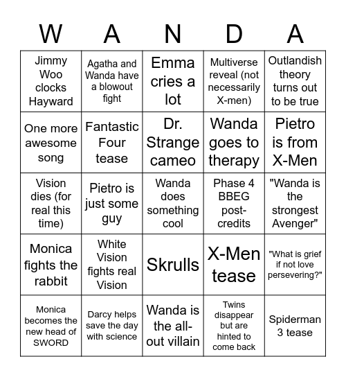 Wandavision Finale Bingo Card
