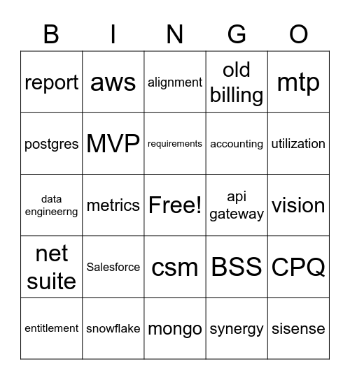 BSS Workshop Bingo Card