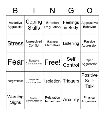 Anger Bingo Card