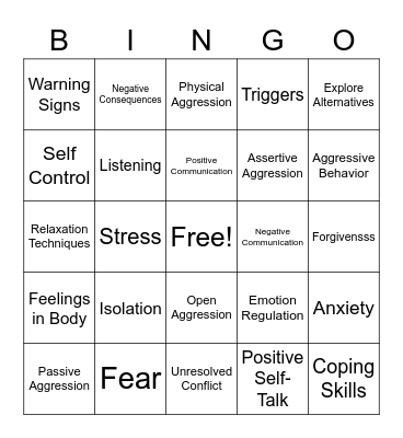 Anger Bingo Card