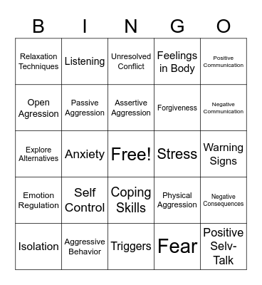 Anger Bingo Card