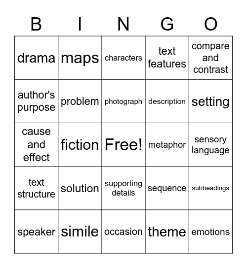 STAAR Bingo Card