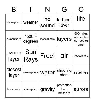 Atmosphere Bingo Card
