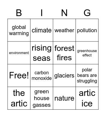 climate change Bingo Card