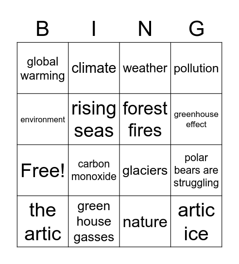 climate change Bingo Card