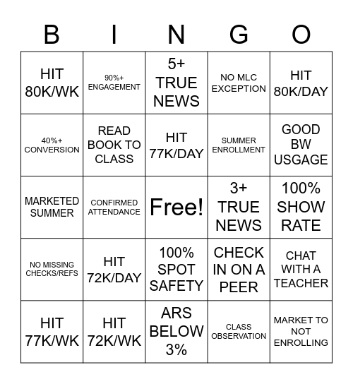 CENTRAL FL BINGO Card