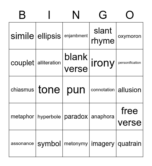 Counting Descent Bingo Card
