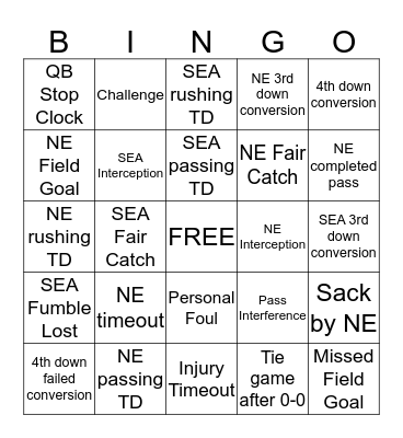 Superbowl XLIX NE vs SEA Bingo Card