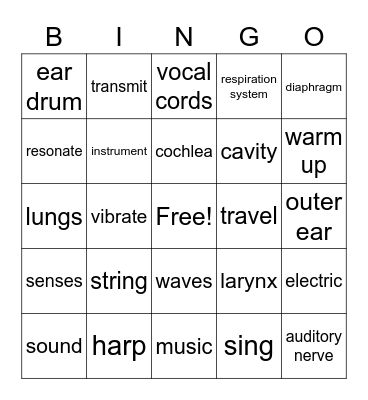 The Science of Sound Bingo Card