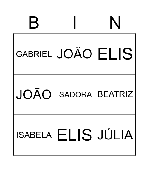 BINGO DOS NOMES Bingo Card