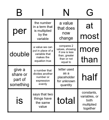 7th Grade Expressions, Equations, Inequality Bingo Card