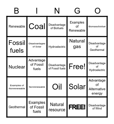 Nonrenewable and Renewable resources Bingo Card
