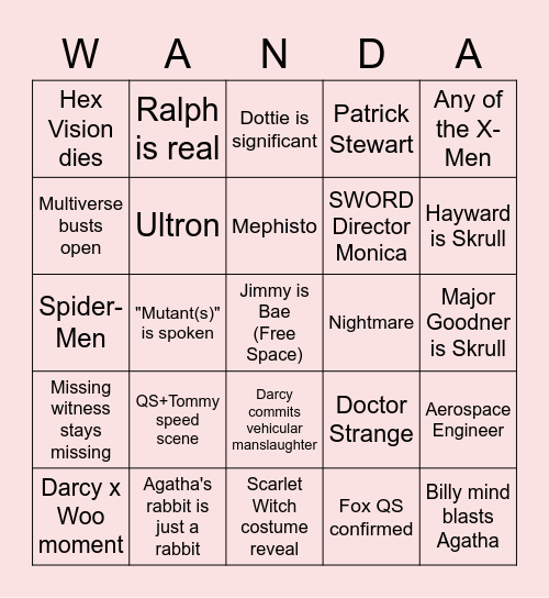 WandaVision Finale Bingo Card