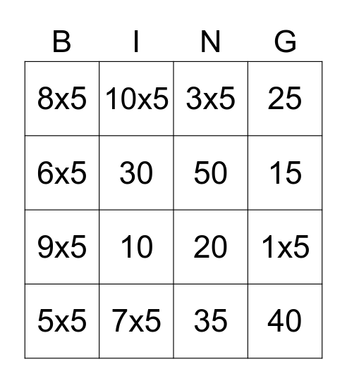 Tafel van 5 bingo Card