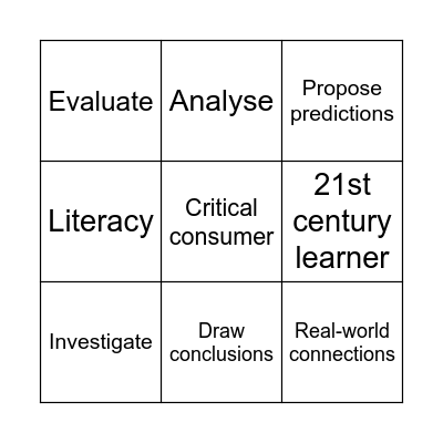 Science CAT PL 2021 Bingo Card