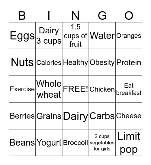 Nutrition Bingo Card