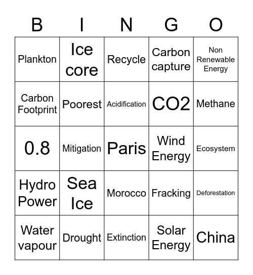 Climate Change Bingo! Bingo Card