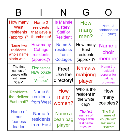 Name That Resident / Video Trivia Game Bingo Card