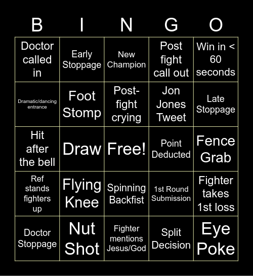 MMA Chat- UFC 259 Bingo Card