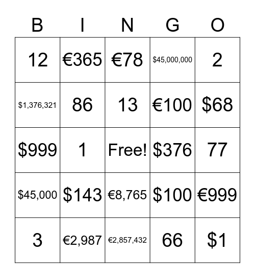 Los números Bingo Card