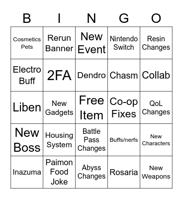 Genshin Impact 1.4 Update Announcement Bingo Card