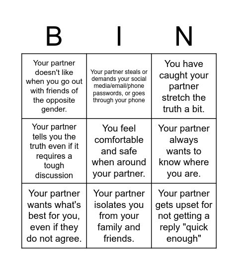 Red, yellow, and green flags in a relationship Bingo Card