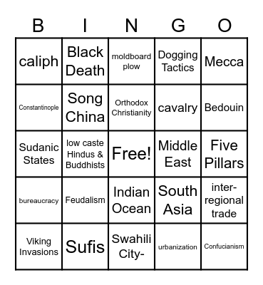 AP Engrahm Unit 1 Review Bingo Card