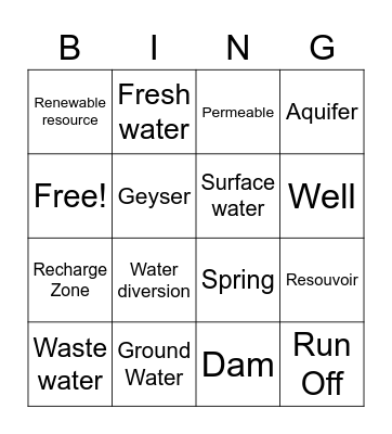 Water Sphere Bingo Card