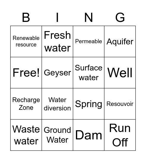 Water Sphere Bingo Card
