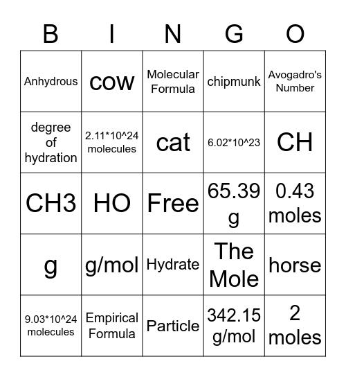 Chapter 10 Mole Bingo Card