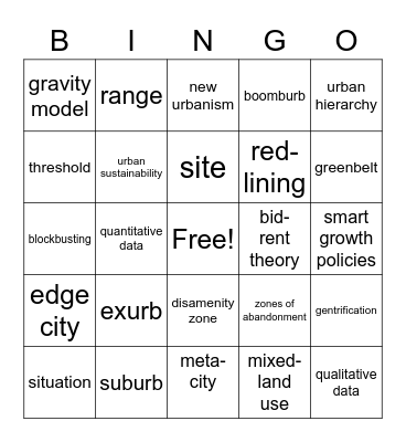 Cities and Urban Land Use Bingo Card
