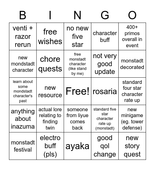 genshin impact 1.4 update Bingo Card