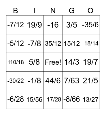 multiply the fractions Bingo Card