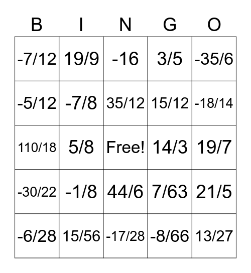 multiply the fractions Bingo Card