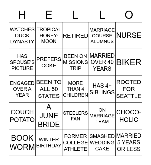 Welcome to the Marriage Retreat Bingo Card
