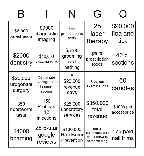 April 2021 Bingo Card