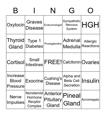 Unit 3 Review - Round 2 Bingo Card