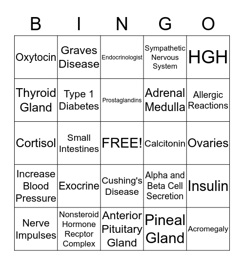 Unit 3 Review - Round 2 Bingo Card