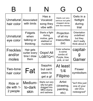 my character bingo chart Bingo Card
