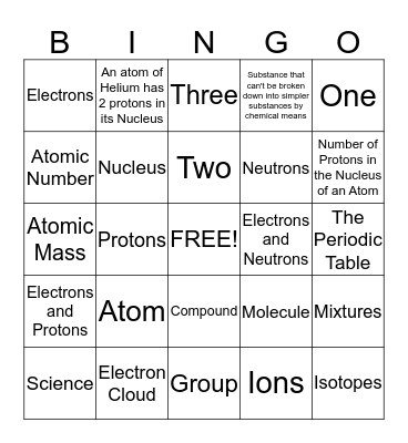 The Basic Atom Structure Bingo Card