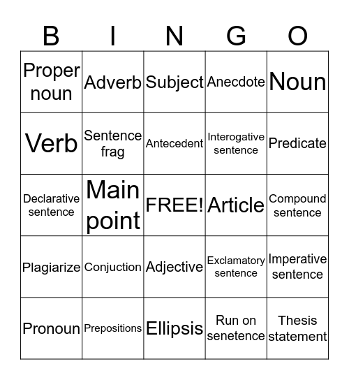 Unstoppable  Bingo Card