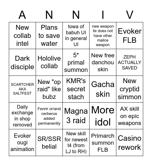 Anniv Bingo Card