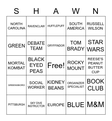 SHAWN Bingo Card