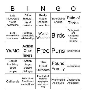 Palo's Writing Bingo Card