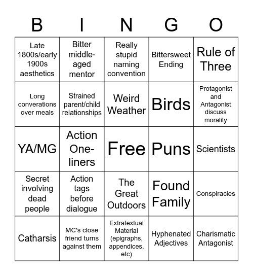Palo's Writing Bingo Card