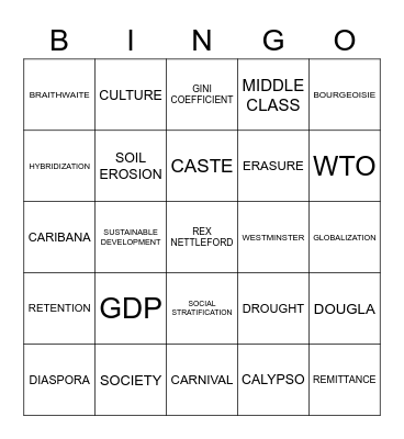 CARIBBEAN STUDIES BINGO Card