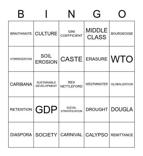 CARIBBEAN STUDIES BINGO Card
