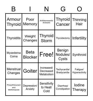 Complications of Thyroid Disorders and Treatment Options Bingo Card