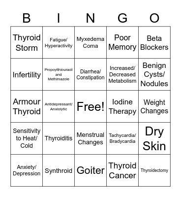 Thyroid Complications and Treatment Bingo Card